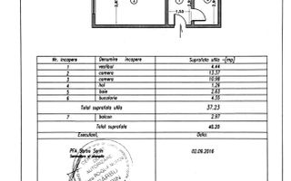 44ooo euro NEGOCIABIL!!! apartament, 2 camere decomandate,  Micro20 - Poză 3