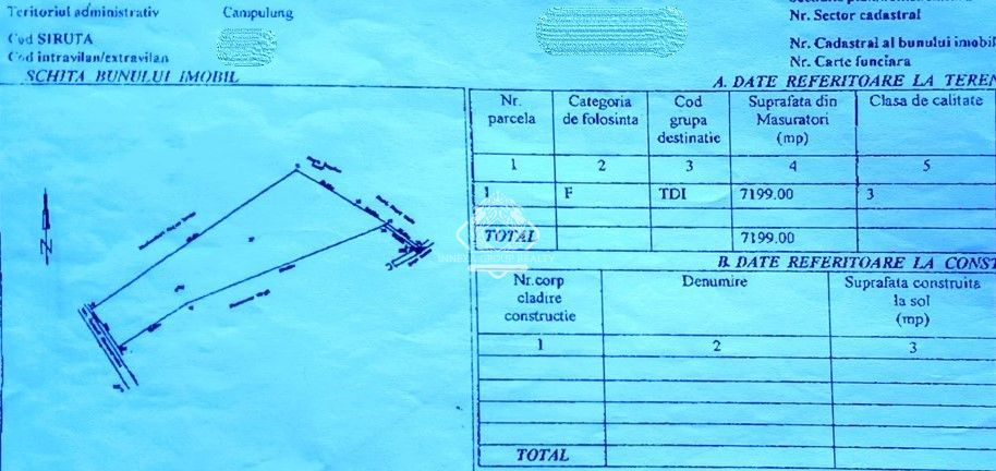 Teren 7199mp Intravilan cu Vedere Panoramica Superbă, Ideal Investitie - Schiță 26