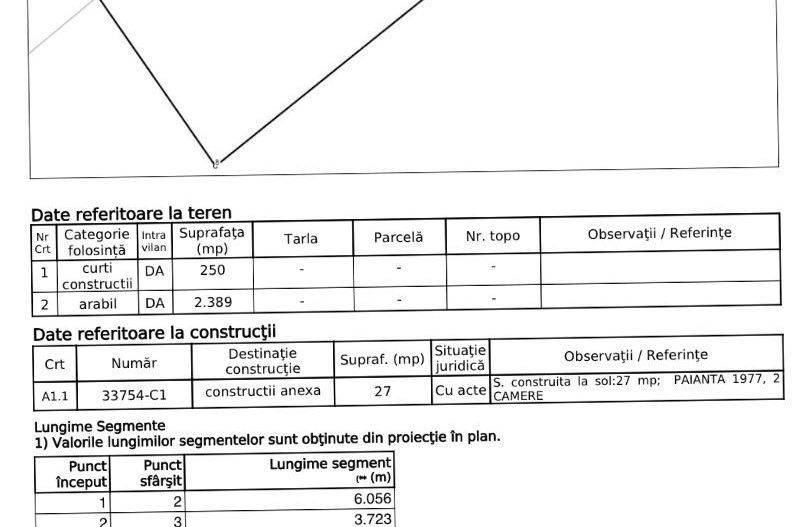 Teren 2.600 mp, utilități, Str. Merișor – Giurgiu - Schiță 14