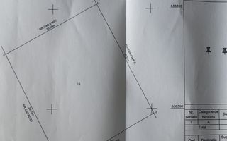 🏡TEREN INTRAVILAN 1000 MP  REDIU - Pozitie excelentă ! 🏡 - Poză 5
