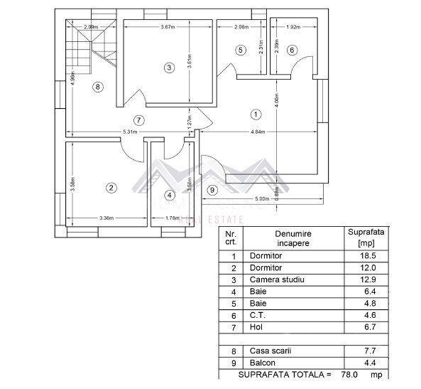 Casă P+1 modernă, finisaje premium, teren 375 mp | Tunari - Schiță 15