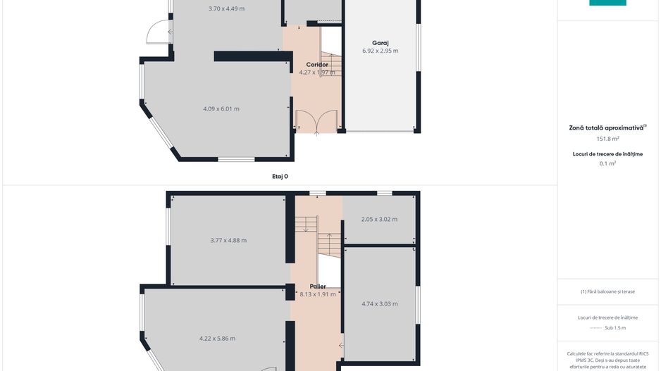 Casă la roşu P+E+M în Şagu - Poză 3