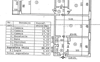 3 camere 70 mp 1978 metrou Dristor boxa la subsol loc de parcare - Poză 11