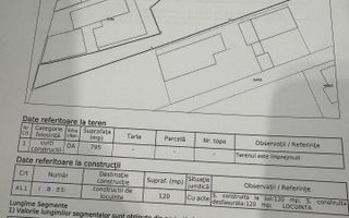 Casă cu mansardă și piscină de vânzare – Pictor Andreescu - Schiță 24