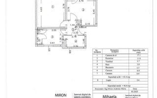 Apartament 2 camere Dimitrie Cantemir-Unirii T725 - Poză 2