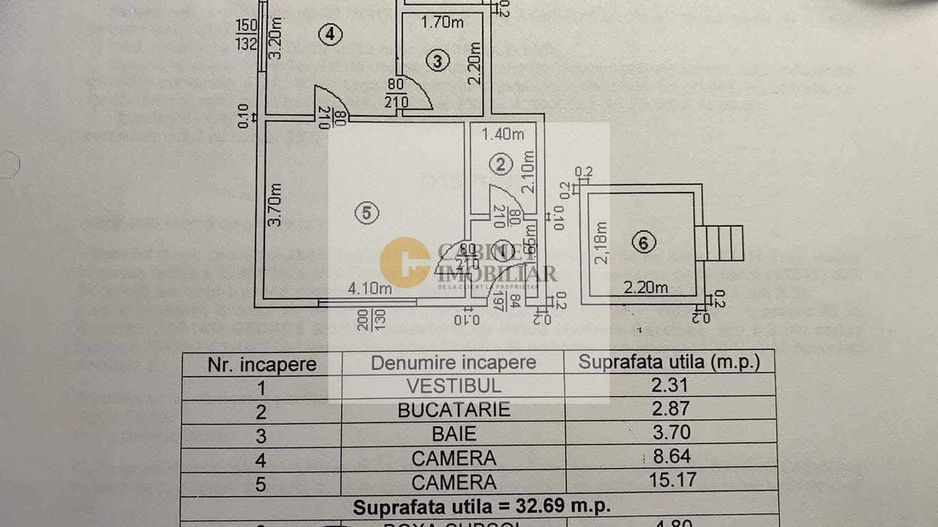 2 camere I Parc Cismigiu I Se vinde nemobilat I Parter - Poză 7