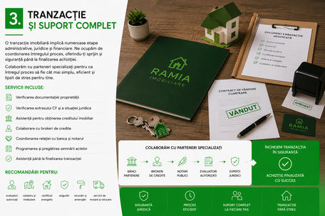 Tranzacție și suport complet
