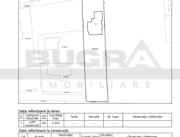 Exclusivitate! Teren intravilan, 1500 mp, front 17 ml,  Zorilor - Poză 3