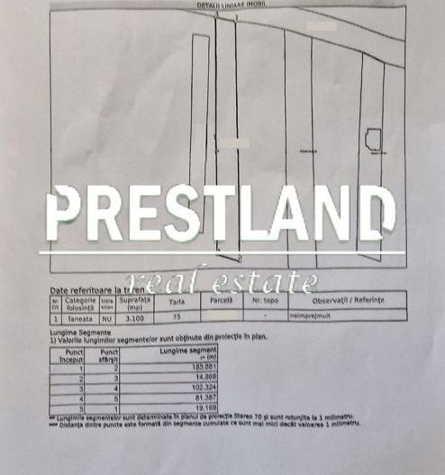 Teren extravilan situat în zona Bavaria!! - Poză 5
