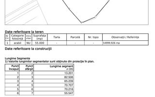 Teren Daia 75000 mp cu balta 30000 mp izvoare - Poză 9