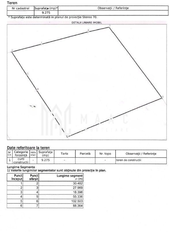 Teren intravilan 9275 mp I Constructii I Investiție I Sibiu - Poză 3