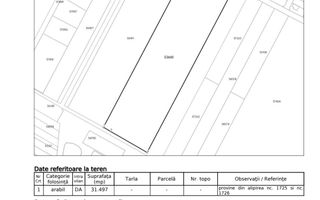 Teren intravilan 31497 mp - Chitila zona industriala de hale - Poză 2