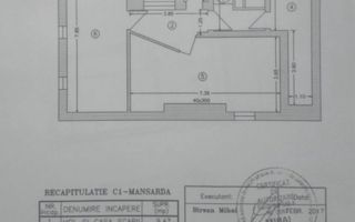 Vilă Modernă în Domenii, Aproape de Biserica Casin - Poză 6