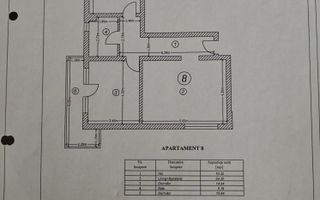 apartament Bloc nou 3 camere etaj 1 Drumul Taberei - Poză 1
