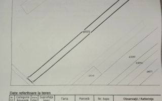 Teren intravilan de 2900 mp in Ruginoasa, Iasi, langa DN28 - Poză 1