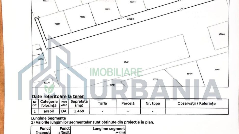 Teren construibil 500 mp, Platou Beldiman, Rediu - Poză 9