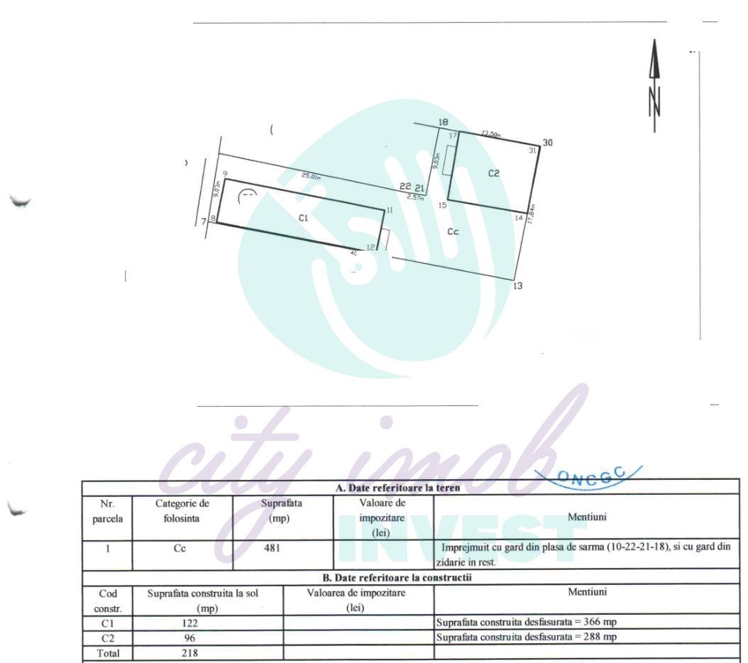 Imobil investițional | 2 Imobile 750 mp | Calea Plevnei | Venit activ - Poză 4