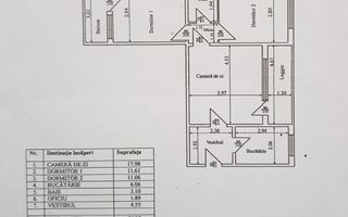 Vânzare apartament 3 camere cu centrală Bd. Obregia - Fântâna Florilor - Poză 1