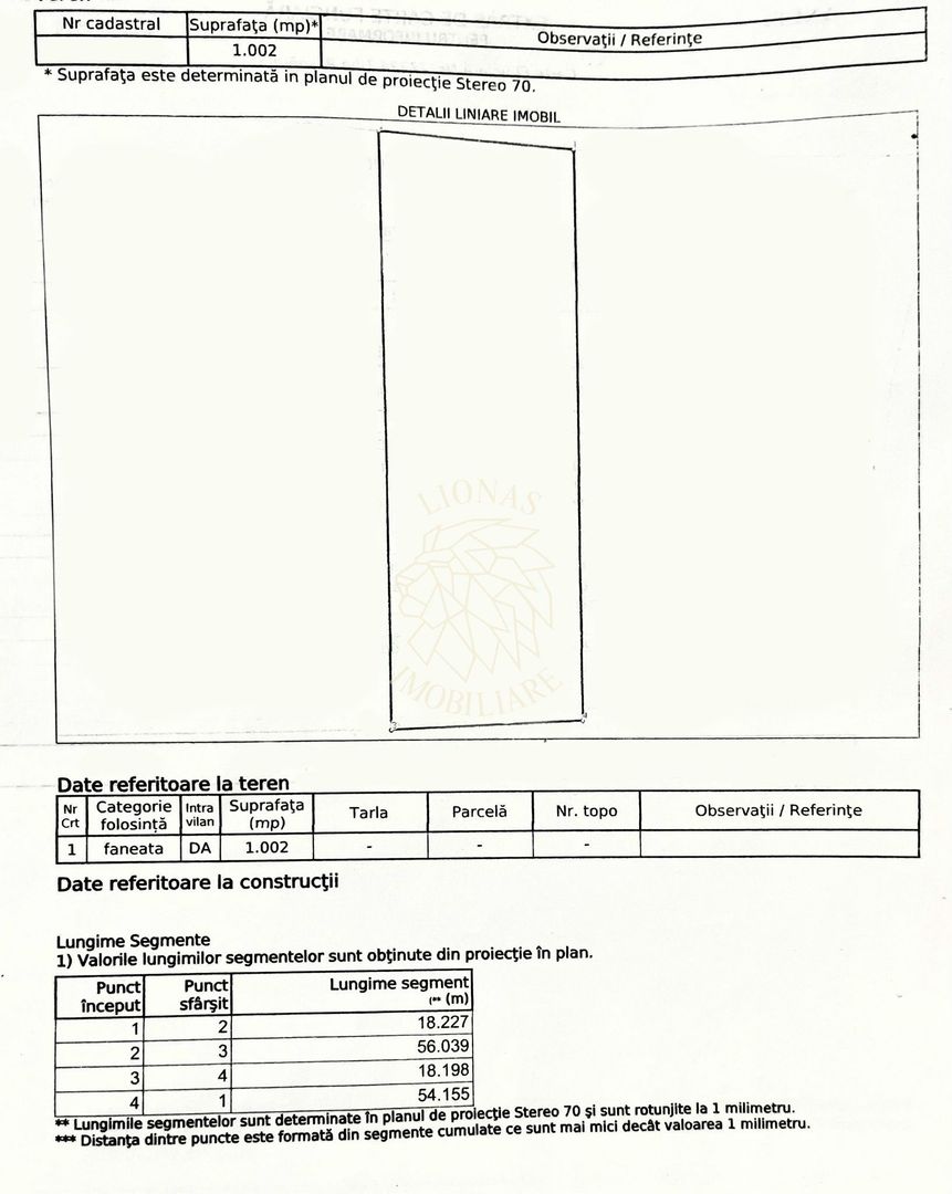 Teren intravilan 1002 mp cu utilitati-ideal cabana-Piatra Fantanele - Poză 2