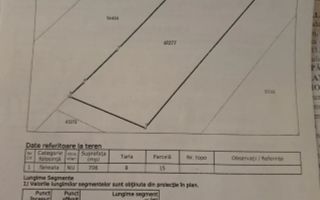 Teren Feleacu între pârtie  i centură 706 mp - Poză 1