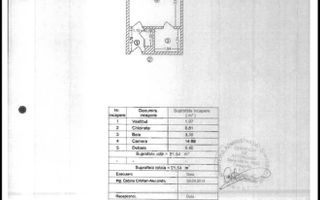 Garsoniera I Universitate I Etaj inferior I Pretabil Airbnb - Poză 8