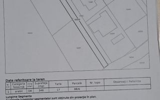 Teren intravilan 2944 mp Rubinului/Bragadiru - Poză 6