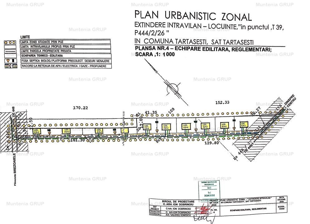 OCAZIE! TARTASESTI - Str. Giurgiului, 20.000 mp. teren intravilan - Poză 3