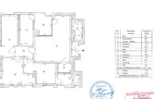 De Gaulle Residence/Arcul de Triumf - Poză 27