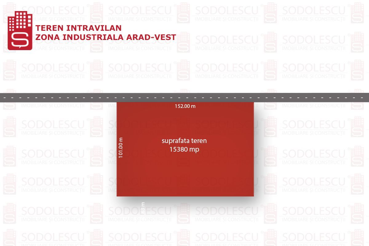 Teren pentru industrie Arad Vest - Poză 4