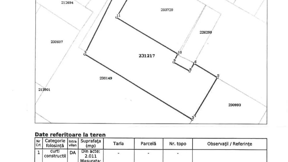 De vanzare teren intravilan 2020mp, zona Zetari - Poză 2