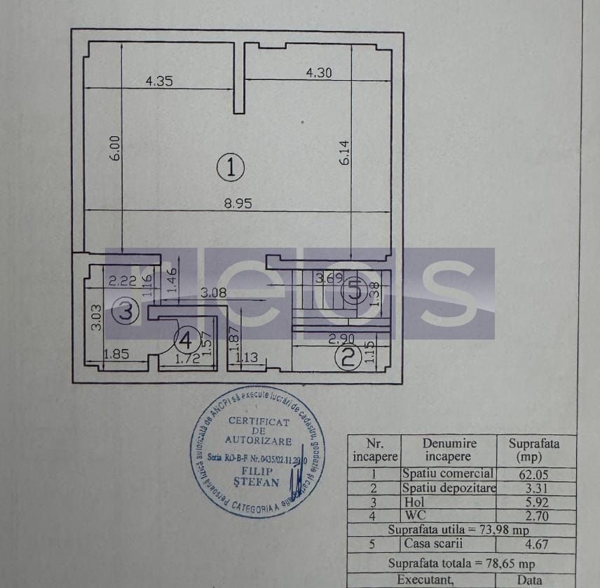 VANZARE HOTEL | ZONA POPESTI LEORDENI - Poză 19