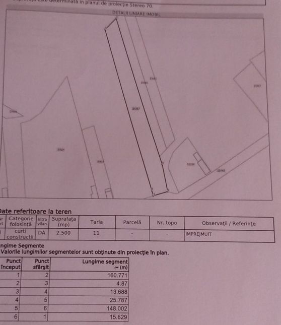 Teren intravilan 2.500 mp – Vieru, Giurgiu - Schiță 4