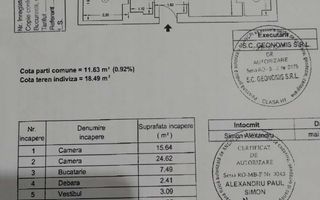 Vanzare Apartament 2 camere | Vedere liberă | Antiaeriană - Poză 9