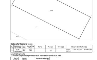 COMISION 0% | Teren intravilan 780 mp | Mosnita Noua - Poză 2