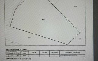 Teren de vanzare in Uricani, Iasi, spate Dedeman - 652 mp - Poză 4