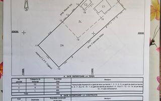 🌿🏡Teren Intravilan 1500 mp - Bosia,Ungheni - 22.000 Euro 🏡🌿 - Poză 3