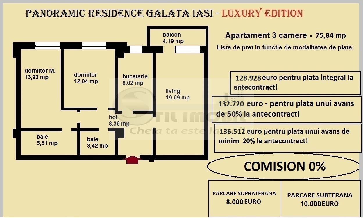 Apartament 3 camere de vanzare in Iasi, Galata, 75,84 mp, bloc nou - Poză 2
