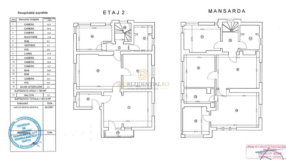 Apartament tip duplex, ideal birouri, 7 camere, Zona Parcul Carol - Poză 8