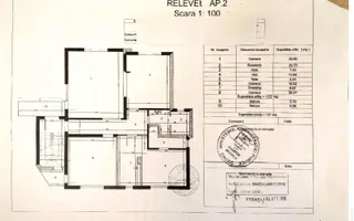 Imobil deosebit, cu priveliste 360 de grade - Poză 32