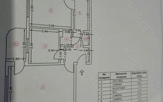 Apartament cu 3 Camere Militari - Poză 1