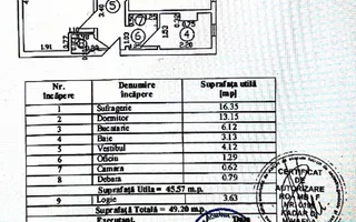 Investitie imobiliara Ap 2 camere mobilat Centrala proprie Sector 4 - Poză 13