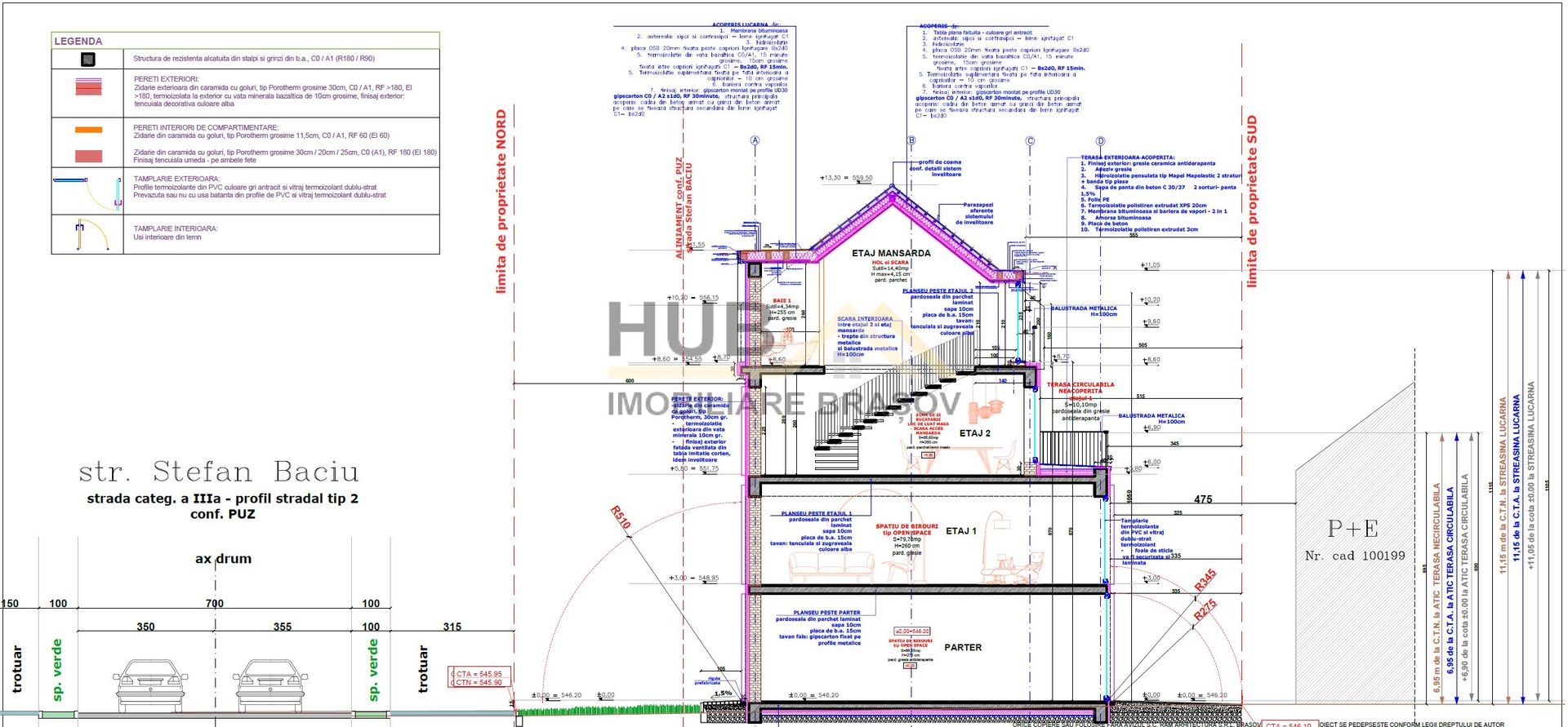 Teren cu Autorizatie Emisa | Comercial + Rezidential - Poză 5