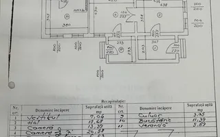 VILĂ CU POTENȚIAL MULTIPLU || CALEA DOROBANȚI - Schiță 37