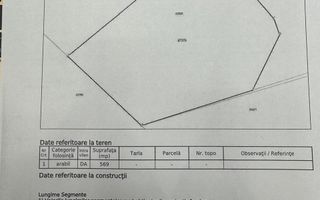 Parcela teren intravilan 682 mp strada Podgoria - Poză 3