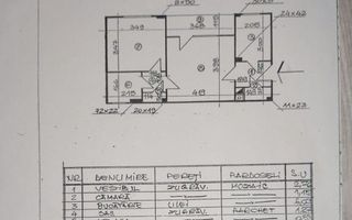 De vanzare apartament de 2 camere Titan -Scoala Mexic - Poză 8