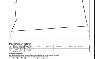 Oportunitate de investitie | Intravilan - Poză 3