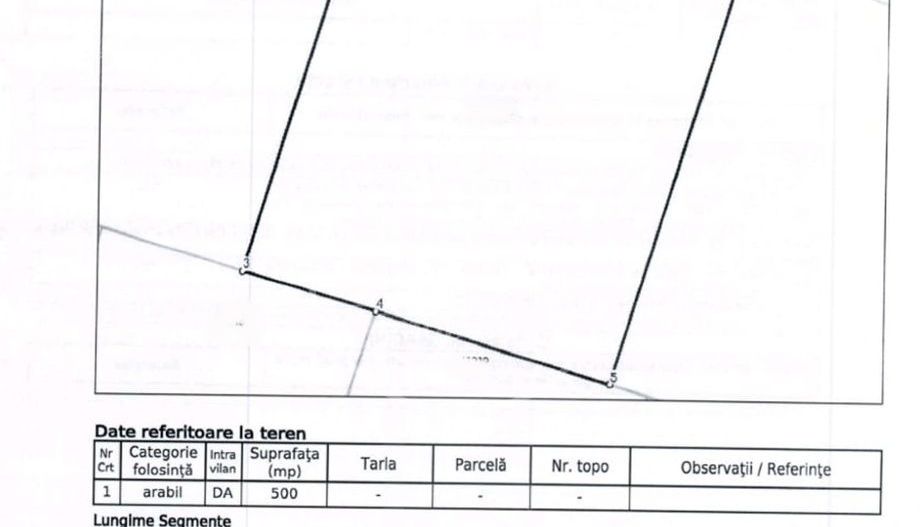 Teren intravilan de vânzare in Santandrei, Bihor - Poză 6