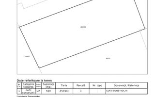 Teren 650 mp de vânzare în Ghiroda | Stradă betonată, toate utilitățile - Poză 1