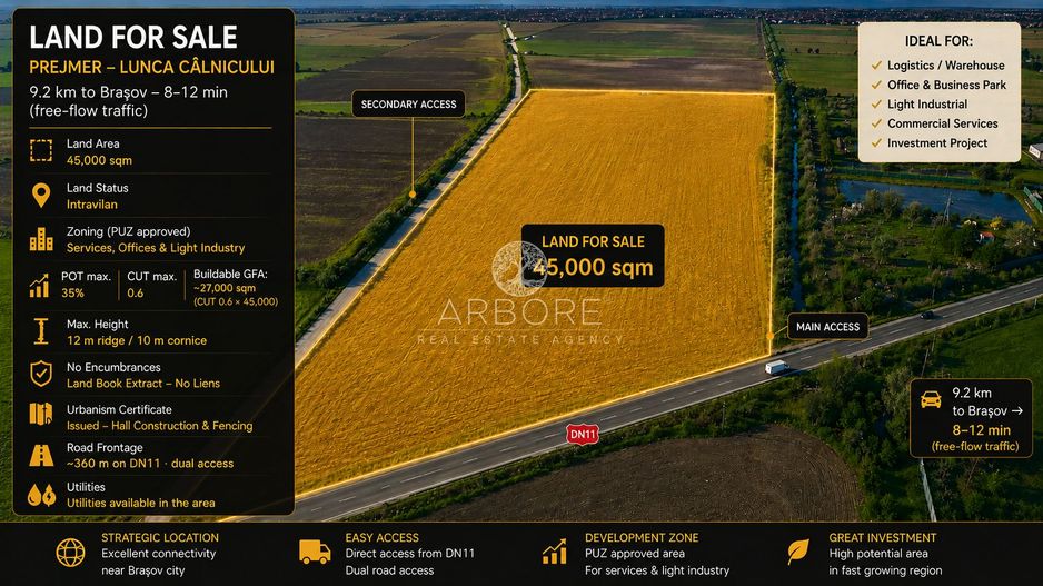 PUZ Approved Industrial Land 45,000 sqm | Brașov Logistics Hub - Poză 2