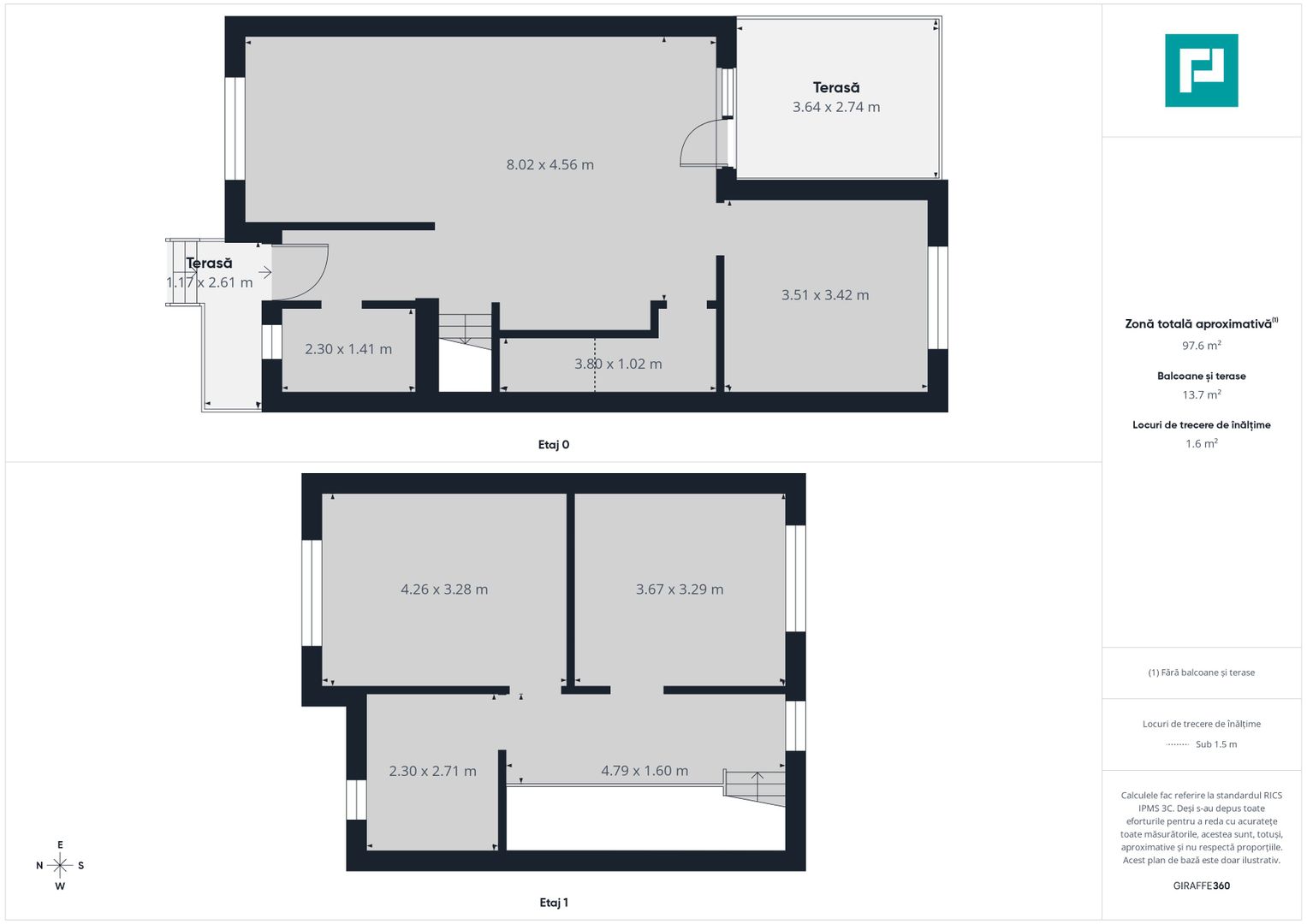 Duplex la cheie în Săcălaz - Poză 9